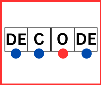 More than Just a Building Block: The Journey to Decoding Starts Here